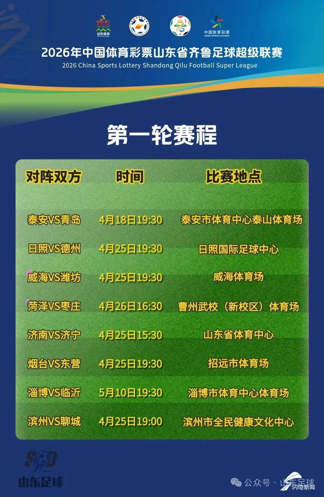 开云-时间定了！4月25日德州队迎来齐鲁超赛首秀